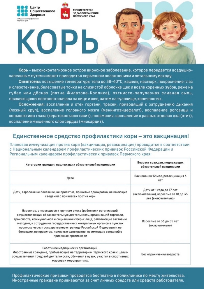 Профилактика кори: что нужно знать, чтобы не заболеть