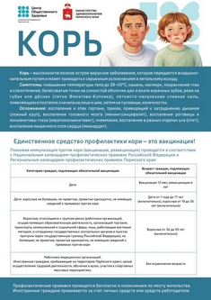 Профилактика кори: что нужно знать, чтобы не заболеть