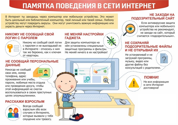 Информационная безопасность несовершеннолетних в сети интернет
