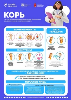 Профилактика кори: как защитить себя и своих близких!