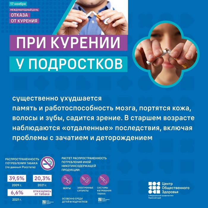 Международный день отказа от курения