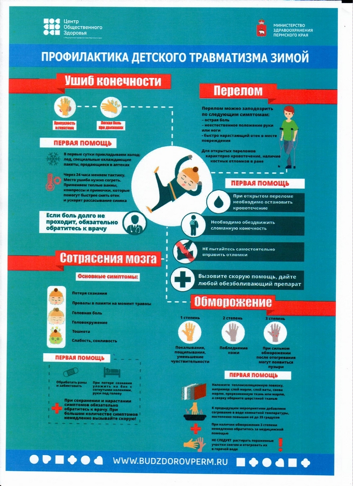 ПРОФИЛАКТИКА ТРАВМОТИЗМА